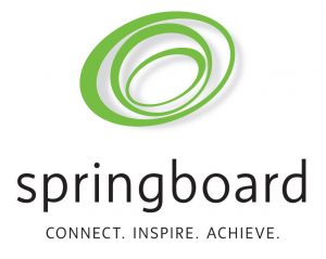 Springboard Project